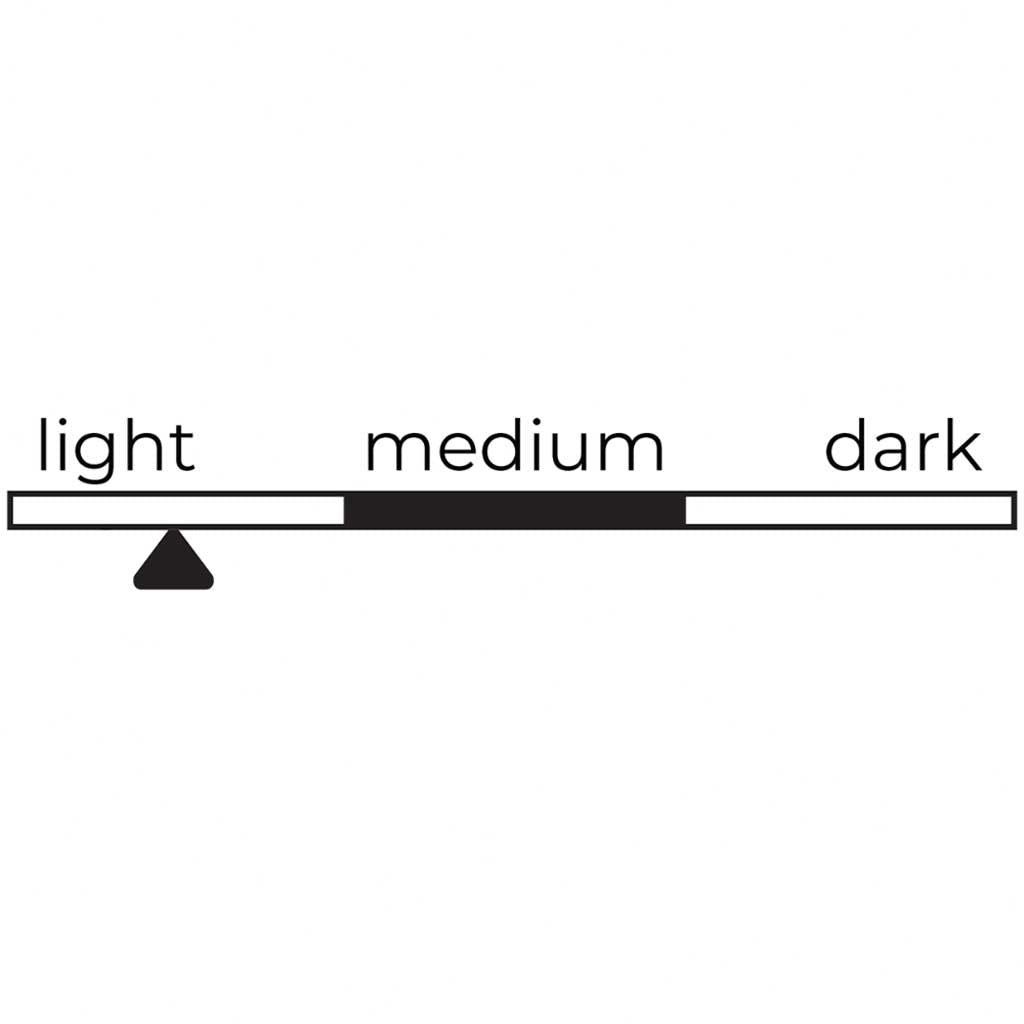 Argelia Cauca Colombian roast level slider with arrow pointing to light roast